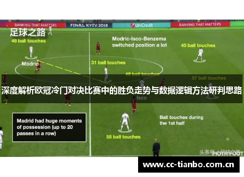 深度解析欧冠冷门对决比赛中的胜负走势与数据逻辑方法研判思路